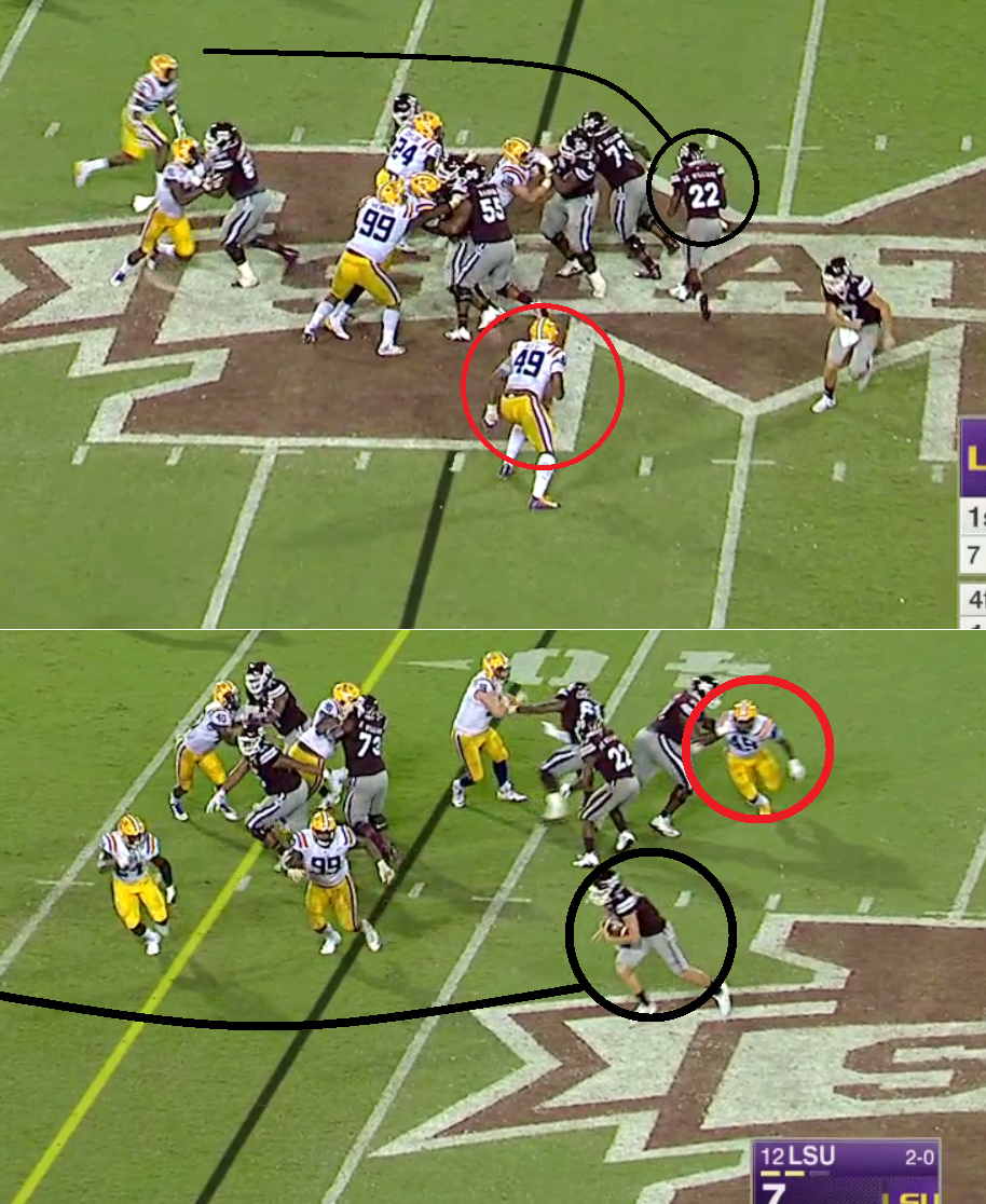 LSU Film room